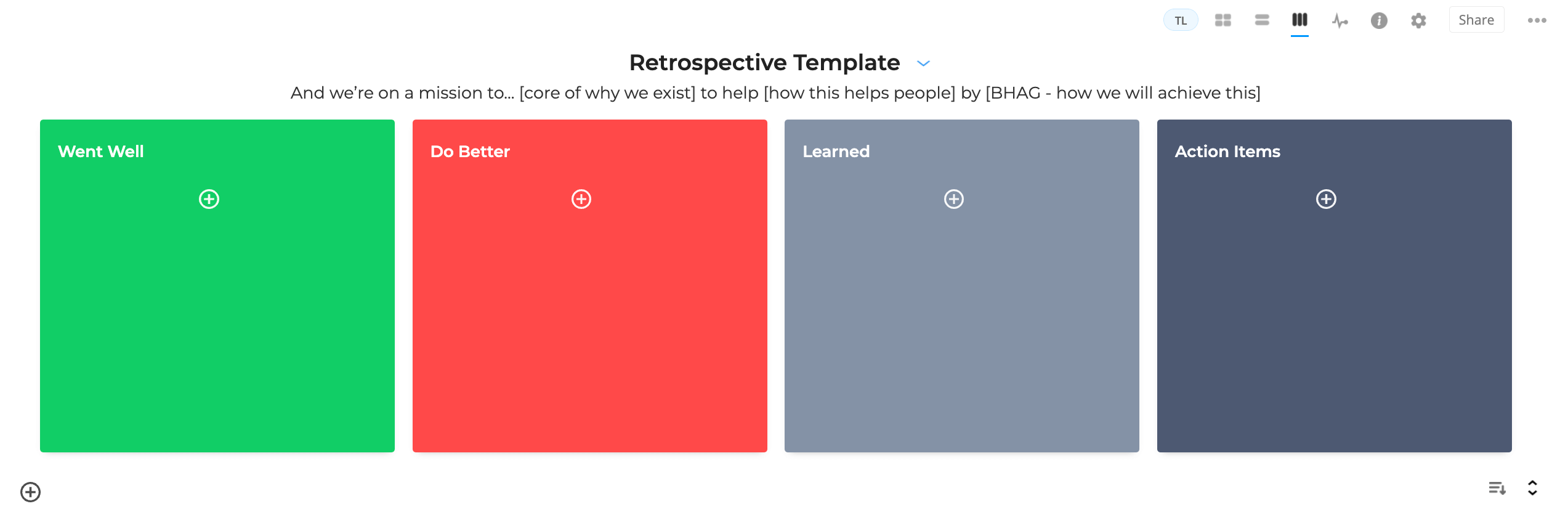 Perform a Sprint Retrospective Try Retrospective Template